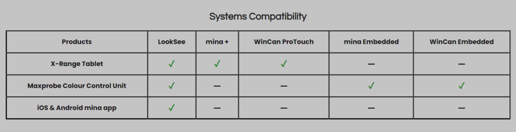 reporting options systems compatibility matrix
